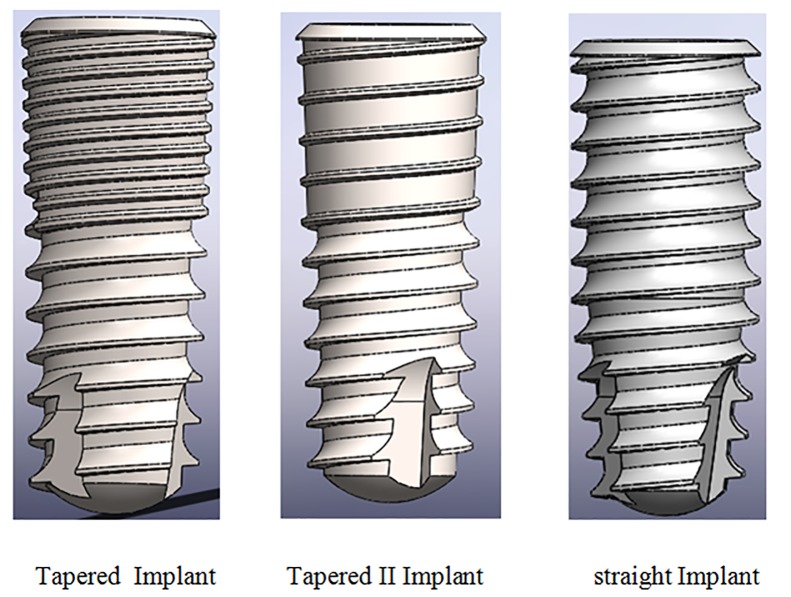 Figure2