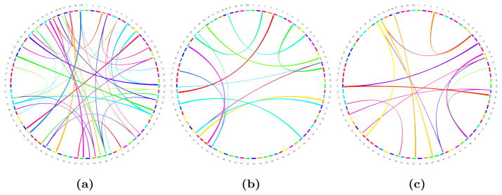 Figure 15