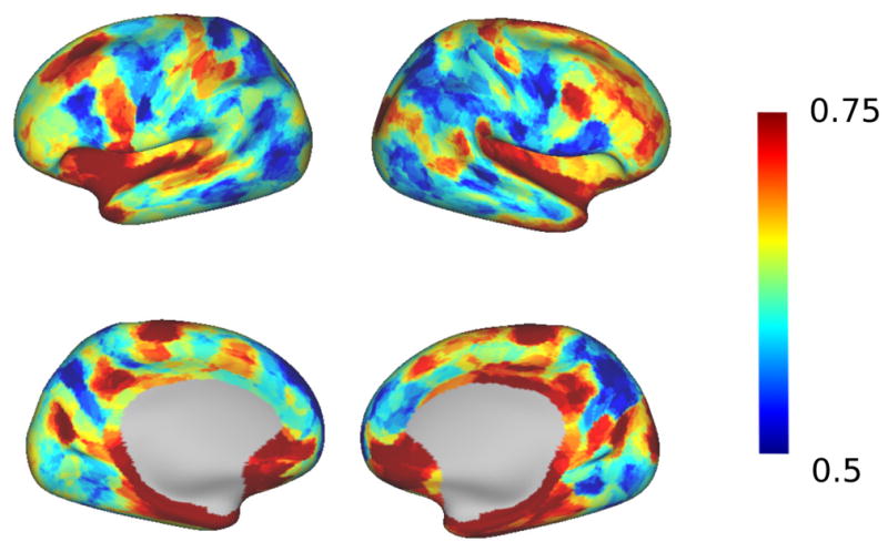 Figure 16