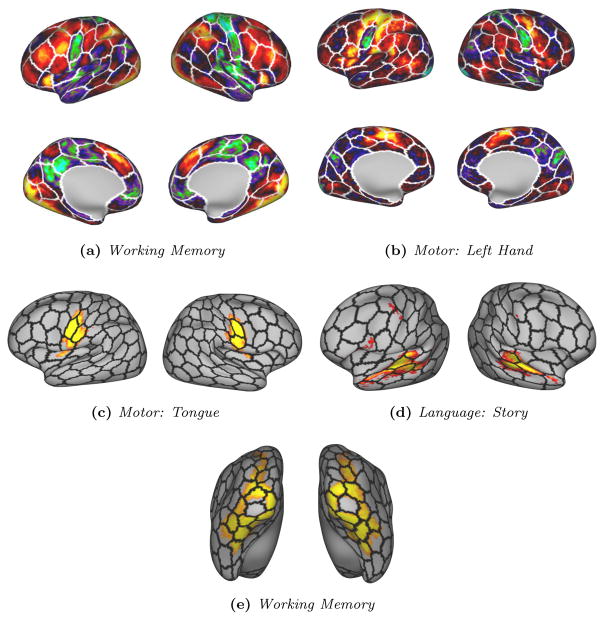 Figure 13