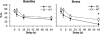 Fig.1