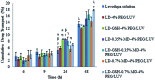 Fig. 7