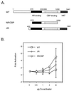 FIG. 4