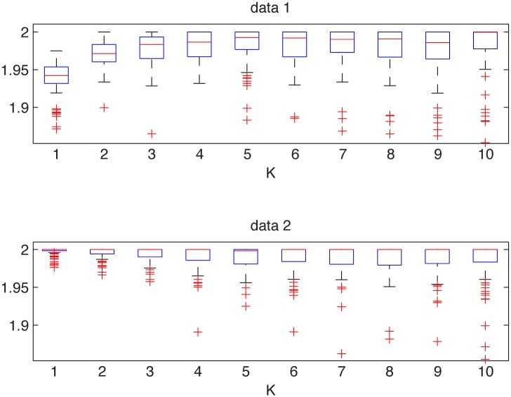 Fig 12