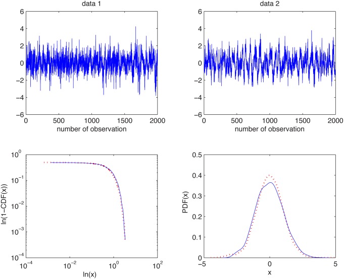 Fig 11