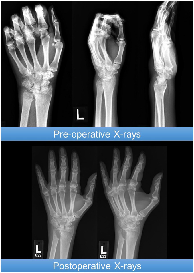 Figure 2.