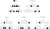 Figure  3.