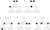 Figure  2.