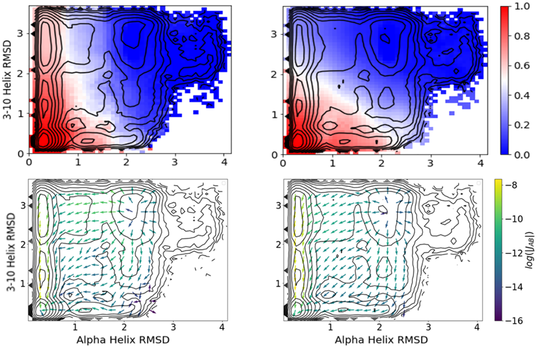 Figure 9: