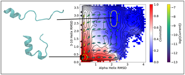 graphic file with name nihms-1779219-f0001.jpg