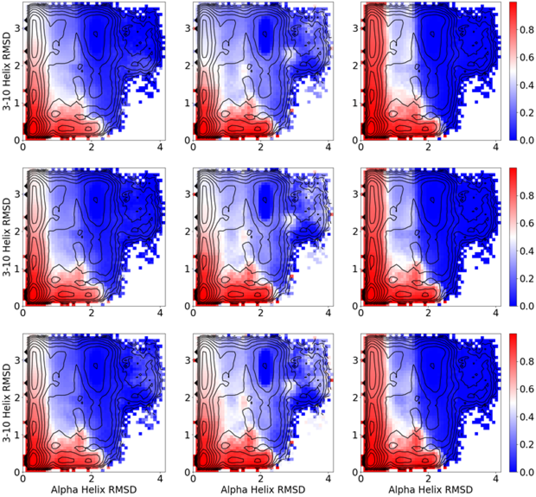 Figure 5: