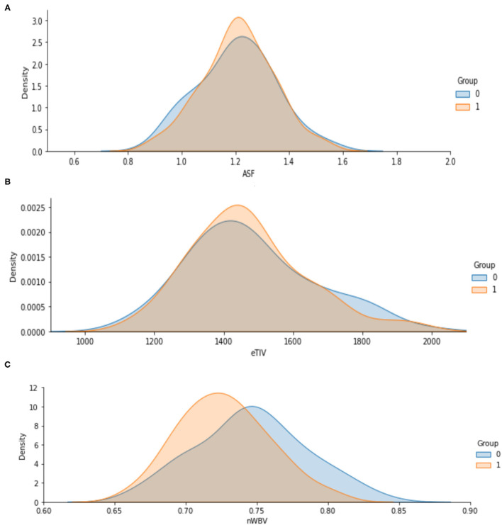 Figure 5