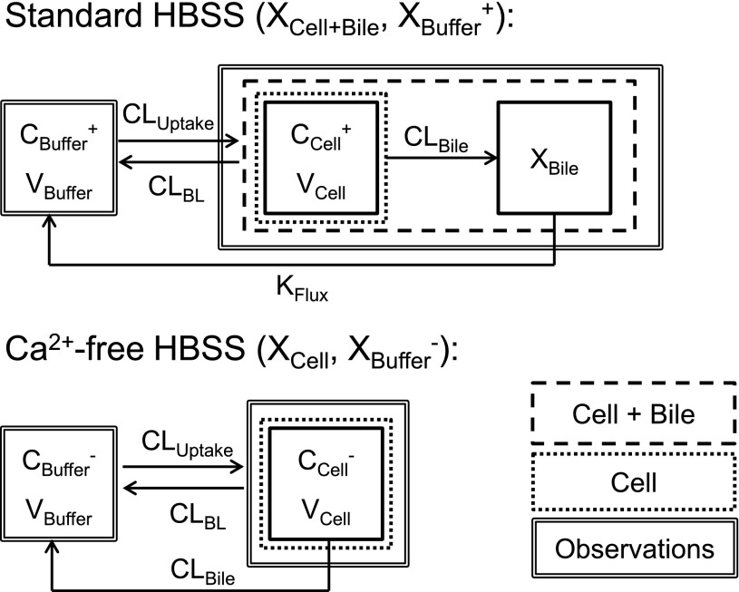 Fig. 3.