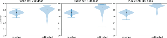 FIG. 4.