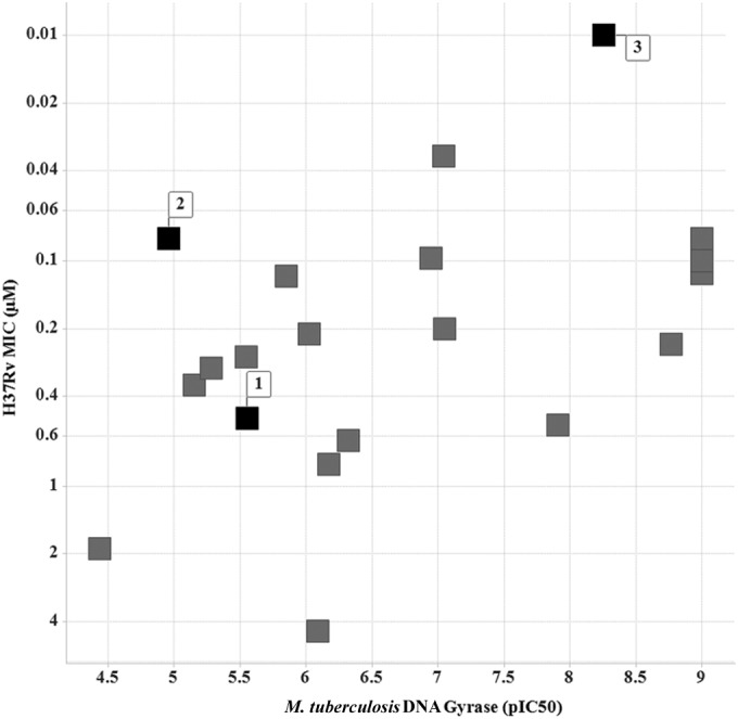 FIG 4