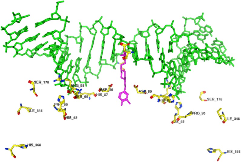 FIG 3