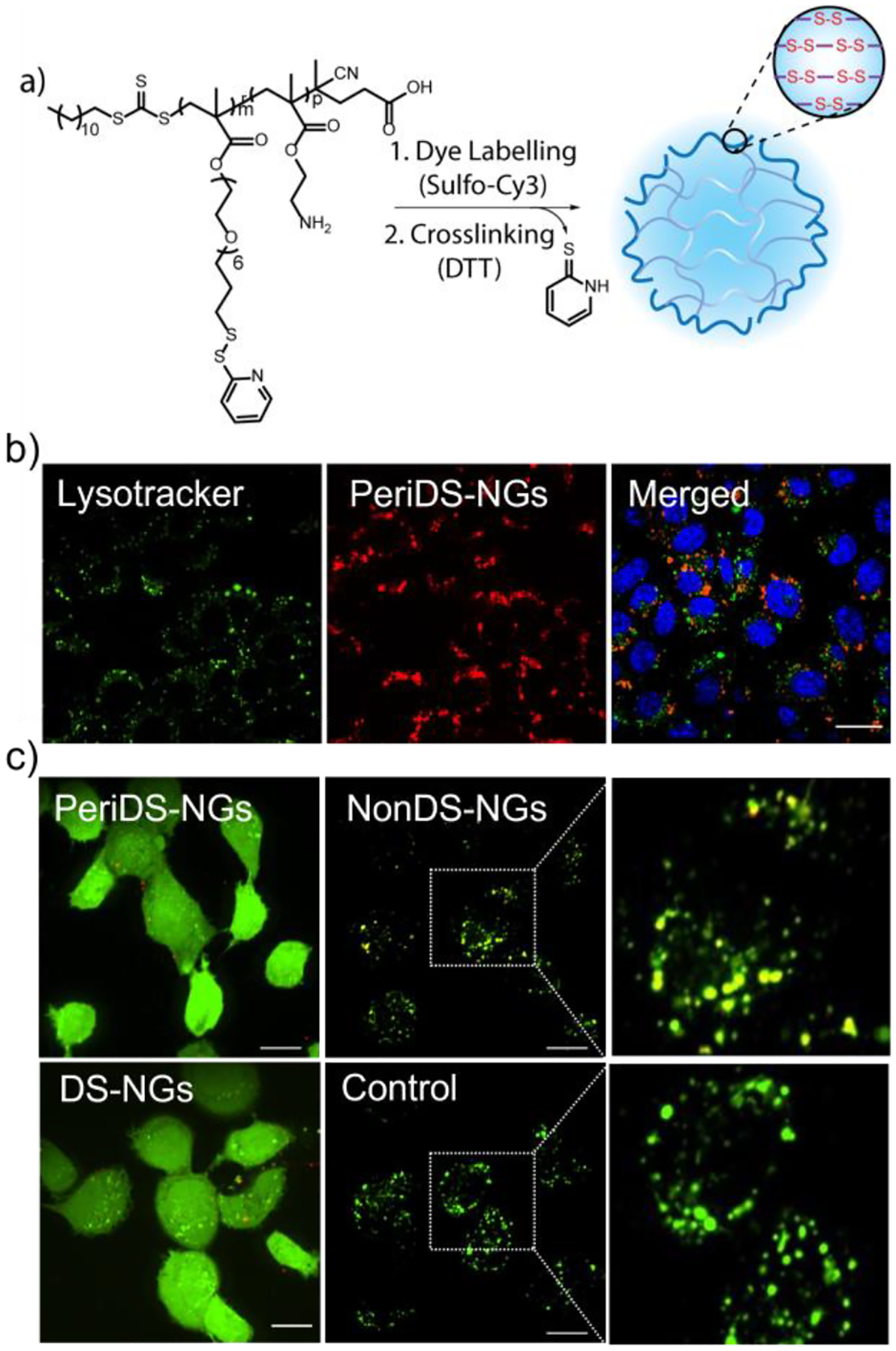 Figure 4: