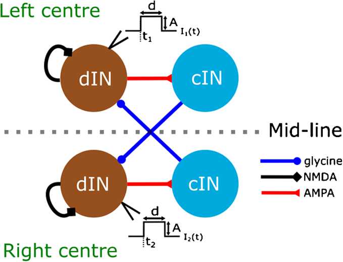 Fig. 1