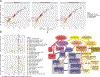 Figure 2 |