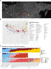 Extended Data Figure 11 |