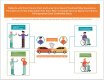 Image, graphical abstract