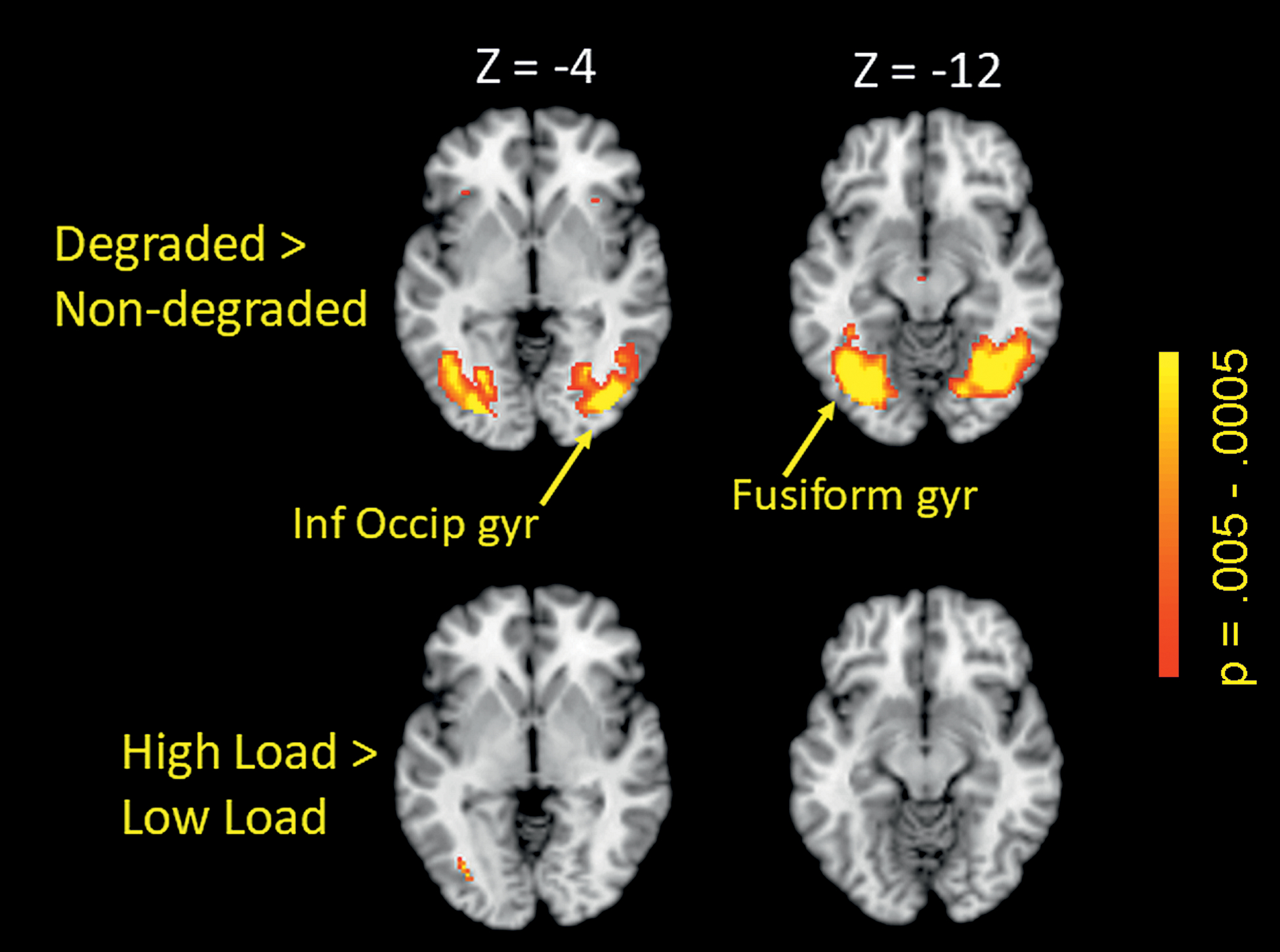 Figure 5: