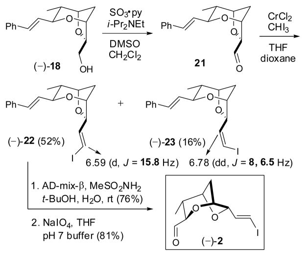 Scheme 4