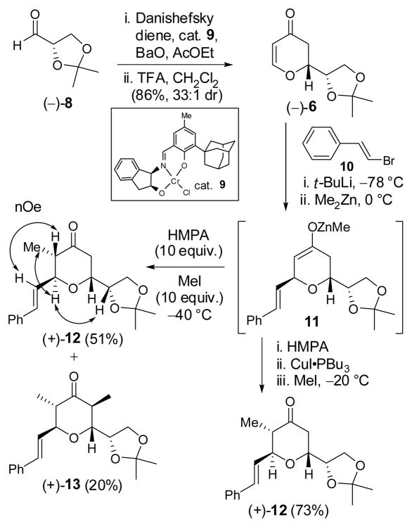 Scheme 2