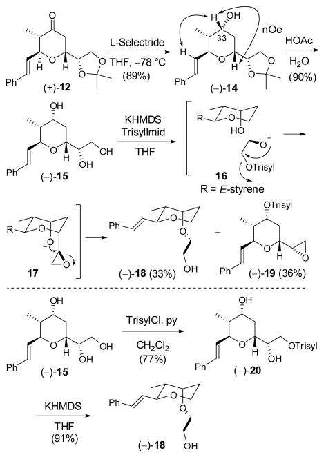 Scheme 3