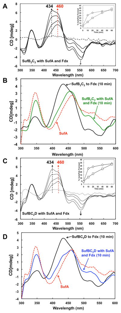 Fig. 4