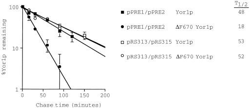 FIG. 11