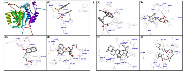 Fig. 6