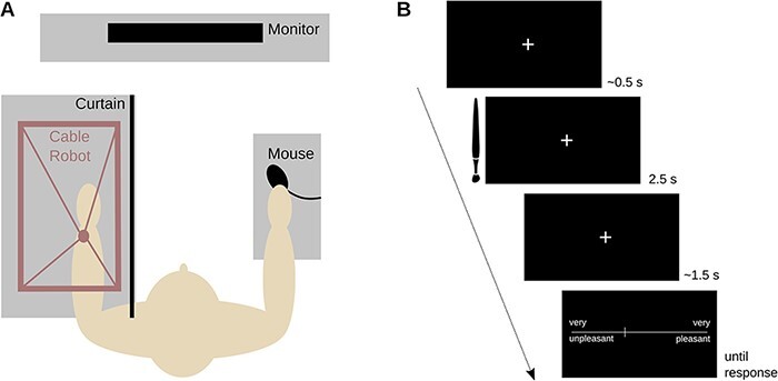 Fig. 1.