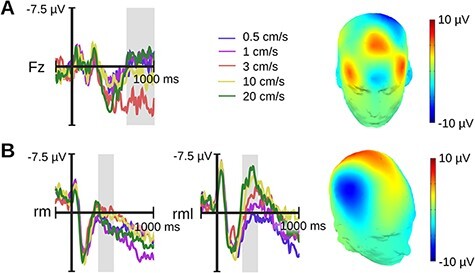 Fig. 6.