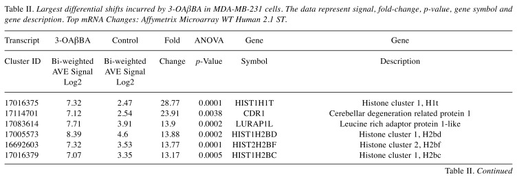 graphic file with name cgp-14-416-i0001.jpg