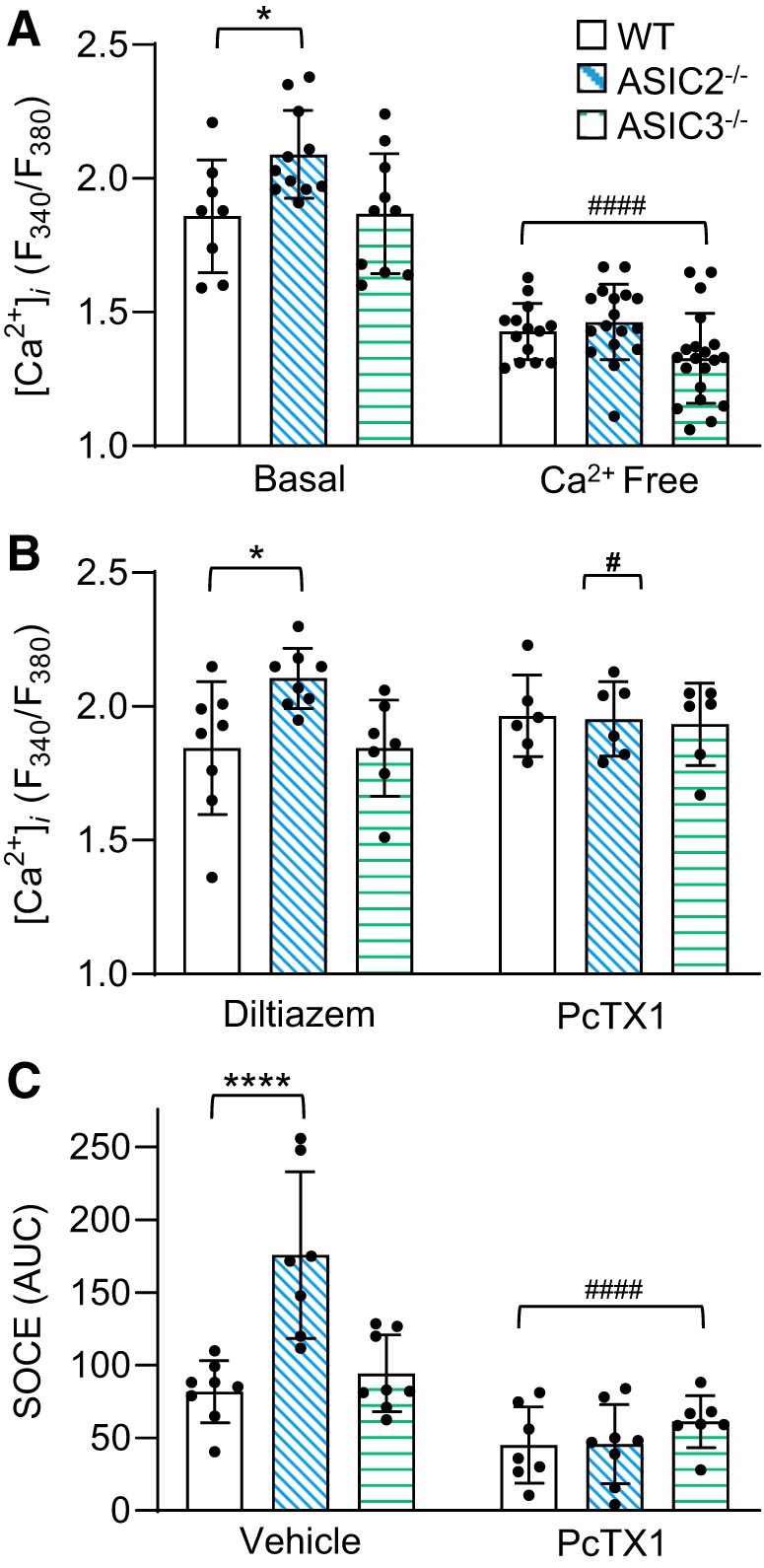 Fig. 8.