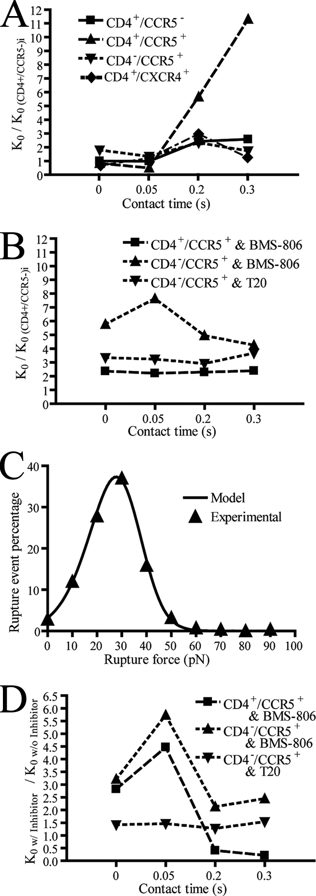 FIG. 5.