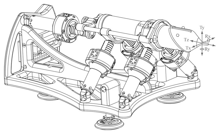 Figure 2: