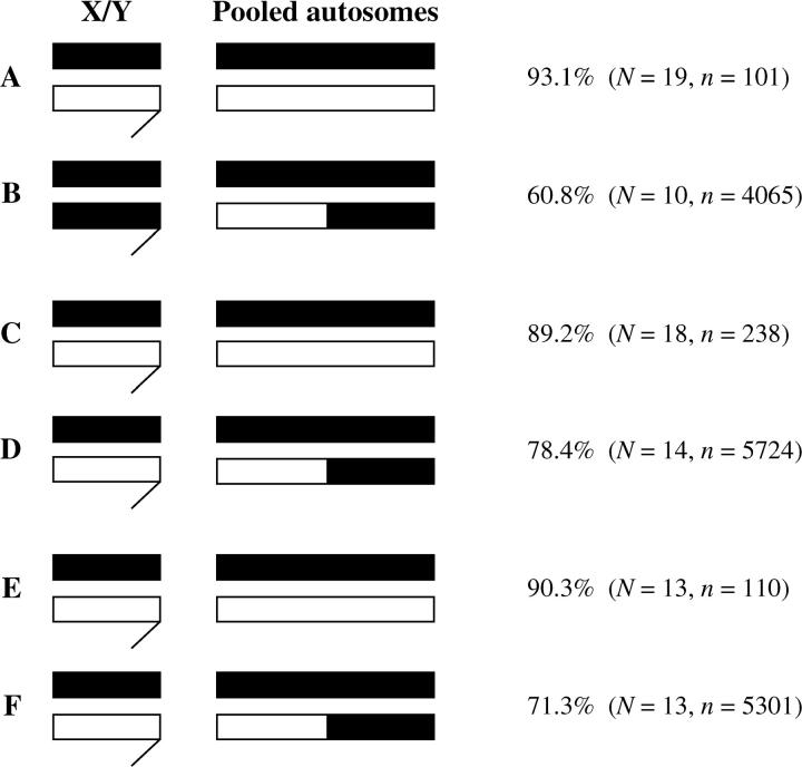 Figure 4.—