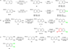 Scheme 4