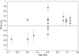 Fig. S1.