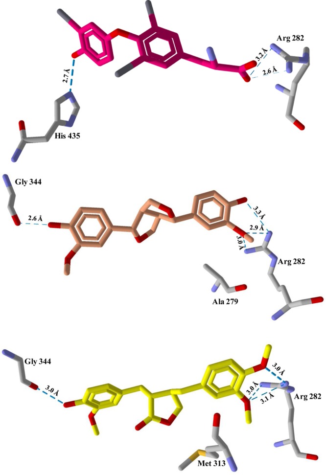 Figure 5