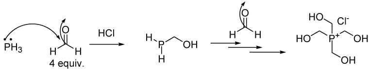 Scheme 2