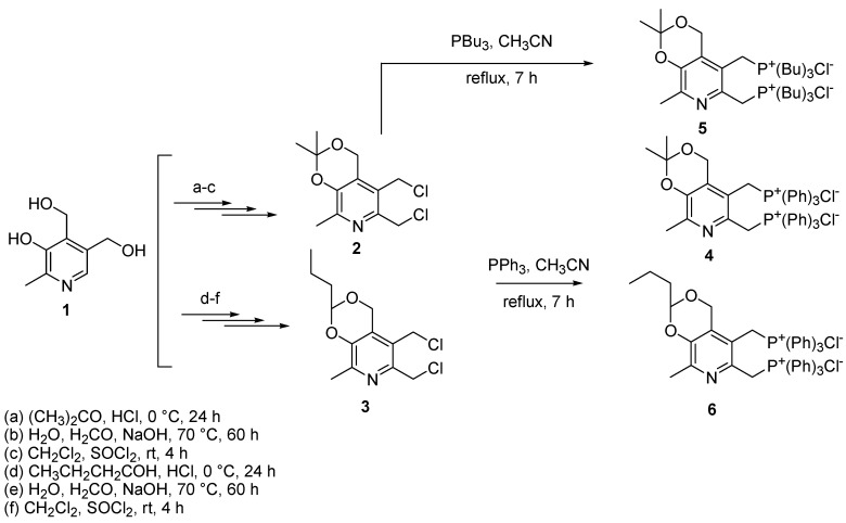 Scheme 3