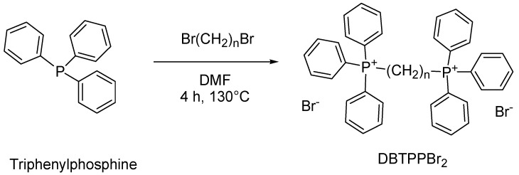 Scheme 8