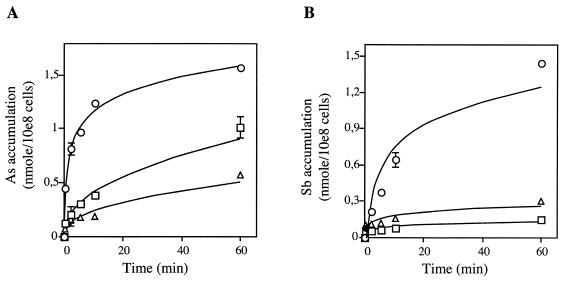 FIG. 5.