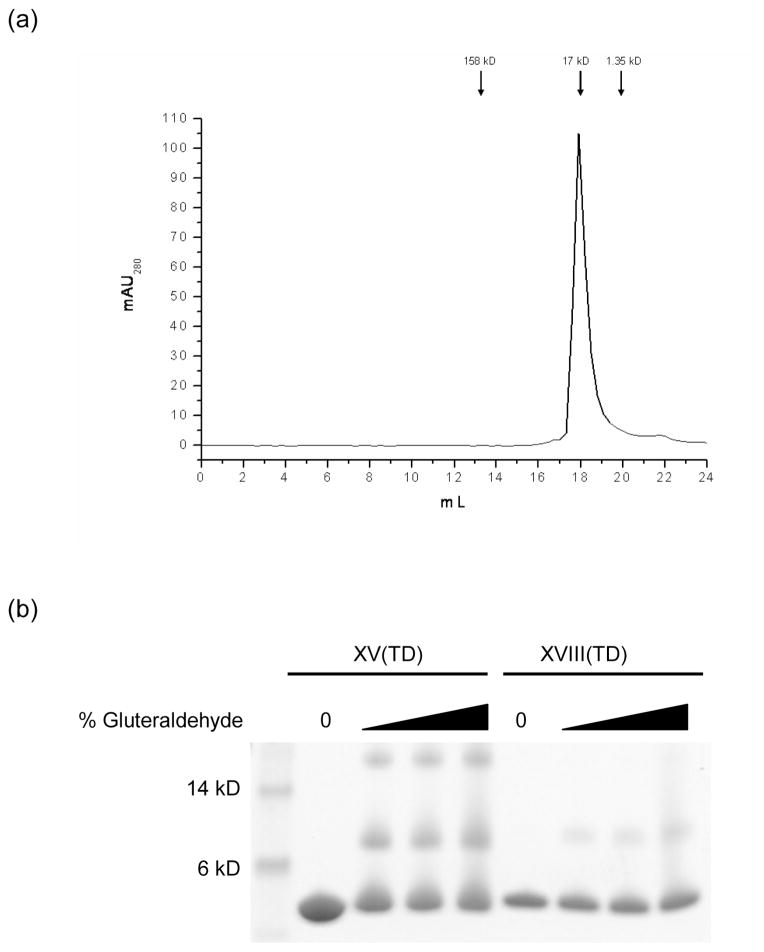 Fig 5