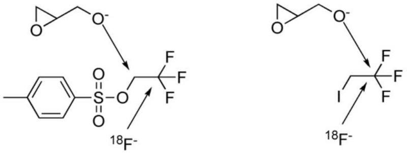 Scheme 6