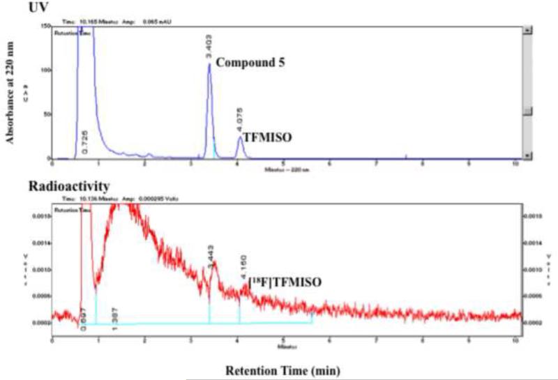 Figure 2b