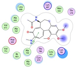 graphic file with name molecules-25-01789-i004.jpg